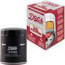 Doc's Filters Oil Filter D2500 | Compatible with Ford 1992+, Chevrolet 2011+, GMC 2011+, Ram 2011-2013, 2022, Mazda 2000-2011, Dodge 2005-2022, Chrysler 2008-2014, Compatible with Mitsubishi 2009