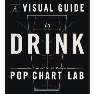A Visual Guide to Drink