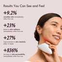 Laduora Lumeo 4-in-1 SkinLift Beauty Device + Serum Kit | Pro Glow System for Face & Neck