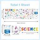 Biology Lab Wall Stickers,Chemistry Wall Decals,Science Classroom Decor,Biology Scientific Stickers for Students,Science Bulletin Board Decoration,Scientific Method Poster for Laboratory