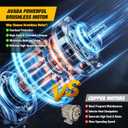 2-IN-1 Cordless 8-Inch Pole Saw & Chainsaw for De-WALT 20V MAX Battery - 1200W Brushless Motor, Total Reach of Max 15.9 FT, Lightweight, 8"&6"Electric Pole Saws for Tree Trimming Pruning (Tool Only)