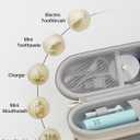 ProCase Toothbrush Travel Case for Oral-B/Oral-B Pro 1000 1500 5000 7000 7500 6000 9600/Philips Sonicare 4100 5100 1100 6100 5300 Oral-B iO Electric Toothbrush Portable Hard Container, Beige