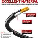 Skrizcable 16/3 13A 125V 1625W 15 FT Outdoor Extension Cord Waterproof, Weatherproof & Flame Retardant Black 3 Prong Power Cord Outside for Lawn & Garden,125 VAC 16AWG SJTW, ETL Listed