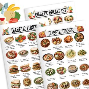 Diabetes Food List Chart Poster, 3pcs Daily Meal Plan Print for Pre-Diabetes, Type 2 Diabetes Low Glycemic Index Diet Food Art, Diabetic Diet Guide Grocery List for Meal Planner 8x12in Unframed