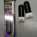 Replacement for Stinger Bkc90 | 2W Bulbs | B1004B Replacement Bulb - 2 Pack