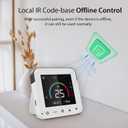 Smart Air Conditioner Controller, WenzhiIoT WiFi Thermostat for Mini-Split,Window,Portable AC Tuya Smart Life Wireless Remote Compatible with Alexa Google Home