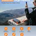 GOODaaa Portable Charger 24000mAh Built in 4 Cables and Thermometer 15W Fast Charging Power Bank Five Outputs Three Inputs Solar Charger Power Bank, SOS/Strobe/Strong Flashlights, Carabiner