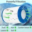 Future Way PDM28 Hot Tub Filter Replacement for Aquarest Dream Maker 461273, Replace Pleatco PDM28, FC-9944, Spa Filter, 28 Sq. Ft, 2 Pack