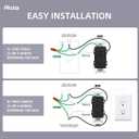 AIDA15 Amp GFCI Outlet, Self-Test Nightlight Electrical Outlet, Tamper-Resistant Receptacle with LED Indicator, Ground Fault Circuit Interrupters, Wall Plate Included, UL Listed (1 Pack, Matte White)