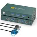 8K HDMI KVM Switch 2 Computers 1 Monitor, USB3.0 8K@60HZ 2 Port kvm Switcher for 2 PC/ Laptop to Share Keyboard&Mouse, Remoto Control, EDID Supported