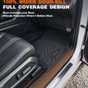 Floor Mats for 2024-2026 2027 Chevy Traverse & GMC Acadia, 2025-2027 Buick Enclave 7-Seat, 2nd-Row Captain's Chairs, TPE All-Weather Mats with Cargo Liner, Seat Back Covers & Door Sill Guard