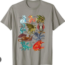 Dragon Types for Dragon Lovers the Dragon Type T-Shirt, Size M