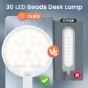 One Fire Cordless Desk Lamp,Dimmable Small Battery Powered Lights,3600mAh Rechargeable Wireless Table Lamp,Mini Lamp&Portable Light for Bed,Book Reading,Home for Small Spaces,Nail Light,Craft,Office (White)