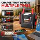 2500A Peak Car Jump Starter with 150PSI Air Compressor, 12V Battery Jump Box for Car, Truck, SUV (Up to 8.0L Gas/Diesel Engines), 20000mAh Portable Power Pack with DC/USB, 500LM Work Light