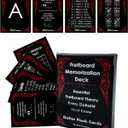 Fretboard Memorization Deck | 54 Flash Cards | Great Learning Gift for Guitar Players & Teachers, Music Theory, Alternative to Stickers & Posters