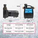 Water Transfer Pump, KITLUCK 120V 1/2 HP 1500GPH Cast Iron Portable Electric Utility Water Pump, Heavy Duty High Pressure Transfer Pump with ON/OFF Switch, Suction Strainer and Brass Connectors