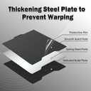 SPARKX i7 Build Plate Double Sided Textured & Smooth Board 301x267MM