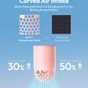 Aecooly Portable Handheld Fan, Powerful Turbo Mini Fan, 16500 RPM High Speed Aero, 14H Max Cooling Time, 5 Speeds Pocket Rechargeable Personal Small Travel GIfts for Women Men -Pink