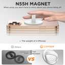 Magnetic Phone Ring Grip Holder, Silicone Finger Loop Grip, Compatible with MasSafe, Back of Phone for iPhone Pro Max/Plus/16/15/15/14/13/12 Series, White