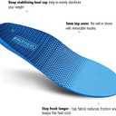 Plantar Fasciitis Feet Insoles Arch Supports Orthotics Inserts Relieve Flat Feet, High Arch (Mens 4-4 1/2 | Womens 6-6 1/2) (New Blue)