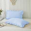 Microfiber Ruffle Pillow Shams Standard Size Set of 2, 20X26 - Solid Ruffled Fringe Design Pillow Cases Soft & Breathable - Unique Collection Decorative Pillow Covers 20X26 - Sky Blue