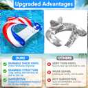 3 Pack Pool Floats Adult, SEETOHOME Inflatable Pool Float Chairs with Cup Holder, Pool Floaties for Adults, Lake Floats Perfect for Pool Lake River Beach Water Fun (Blue, Red, White, 3 Pack)