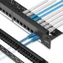 Rapink Patch Panel 24 Port Cat6 with Inline Keystone 10G Support, Pass-Thru Coupler Patch Panel UTP 19-Inch with Removable Back Bar, 1U Network Panel for Cat6, Cat5e, Cat5 Cabling