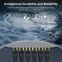 DbillionDa Cat 8 Ethernet Cable 40Gbps 2000MHz, 6FT Heavy-Duty for Indoor/Outdoor Use, High-Speed Wired Internet Cable, Gold-Plated RJ45, Weatherproof & UV Resistant for Gaming, PC, Router, Modem