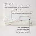 Tuft & Needle Full Mattress Protector - Waterproof, Liquid-Proof, Sleeps Quiet, Fitted Sheet Style, Soft and Comfortable, White