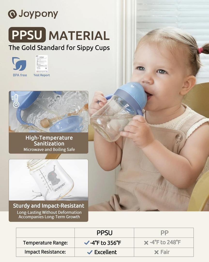 Sippy Cups for Toddlers 1-3, Spill Proof Weighted Straw Cup with Handle for Baby 6 Months + old, 1 Pack, Total 4 Silicone Straws, PPSU, BPA Free, 9 oz (Blue)