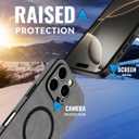 2 x SU - iPhone 16 Pro Premium Gray Suede Magnetic Case - SU.Shield Slim & Protective Design, Compatible with MagSafe, Wireless Charging Suede Case for iPhone 16 Pro (6.3") (Dark Grey (Suede))