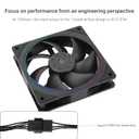 Thermalright TL-S12 CPU Fan 120mm Case Cooler Fan Comes with ARGB Lighting Effect,PC PWM Silent Computer Fan with 1500RPM Speed, CPU Cooling Fan Black(Black,3-Pack)