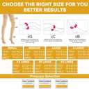 20-30 Compression Socks for Women Men, Thigh High Compression Stockings, Support Hose for Women Compression, Travel Toeless Women's Compression Socks, Light Open Toe Pregnancy Support Socks