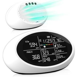 18 in 1 Air Quality Monitor Indoor, Portable CO2 Detector for CO2, Temperature (F), Humidity, VOC, PM2.5, PM1.0, PM10 & Time Display, Dual Chip & High Accuracy Air Quality Tester for Home (White)