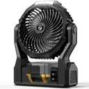 Battery Operated Fan for Dewalt 20V Max Battery, 5.7m/s High Speed Rechargeable Portable Fan with USB Powered & 4 Speed & 2 Light for Camping, Workshop, Garage, Jobsite (Not Included Battery) - Black