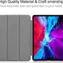 Tablet Cover for Apple iPad Pro 12.9 3rd 4th Generation(2018 2020 Release),Ultra Slim Folio Stand Lightweight Leather Case for Apple iPad Pro 12.9" Gen 3th 4th (KST-Dark Blue)