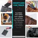 CheukkKee Wallet Tracker Card 2-Pack for Find My,Rechargeable Item Finder Locator,1.8mm Thin,Smart Bluetooth Tracking Device Credit-Card Size with Keychain Hole for Keys, Luggage,Backpack