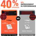 USUIE Red Light Therapy Belt, Infrared Light Therapy Wrap Red Light Therapy Device for Body with Timer for Back Shoulder Waist Muscle Pain Relief for Gift Women Men Gift