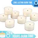 Stonebriar Bulk 96 Pack Unscented Smokeless Long Burning Clear Cup Tea Light Candles with 8 Hour Extended Burn Time, White