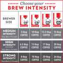 Community Coffee Breakfast Blend Ground Coffee, Medium Roast, 32 Ounce (Pack of 2) (EXP 05/25/26)