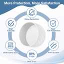 Boot Compatible with Brumate Era, Protective Silicone Sleeve for Brumate Era Accessories 30oz & 40oz, Anti-Slip BPA-Free Boot, Silicone Bottom Protector for Stanley Quencher and ProTour 30&40 oz (white)