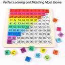 GEMEM Wooden Montessori Math Counting Hundred Board Toys, 1-100 Consecutive Numbers Learning & Educational Game Toy for Kids Toddlers 3 Year Old with Storage Bag