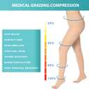 Medical Compression Pantyhose Stockings for Women Men, 20-30 mmHg Compression Socks Support Hose Tights, M