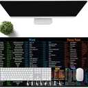 Excel Cheat Sheet Mouse Pad 31.5x11.8 Inches Large XL with Excel Shortcut Key Anti Slip Waterproof Gaming Mouse Pad for Studio Desk Computer Desk BDOKMN6GM