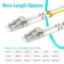 Multimode Fiber LC to LC, 10ft/3m, OM3 MM Fiber Patch Cable Duplex 10G/40G/100G LSZH (4pack),