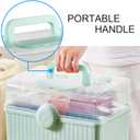 Plastic Family First Aid Box, Empty Emergency Medical Organizer, 3 Layers Portable Medicine Storage Container with Handle for Art Craft and Family, Office and Travel (Green-Clear)