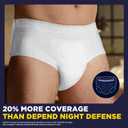 Tena Men Overnight Incontinence Underwear, Extra Coverage S/M 34-50in 56ct