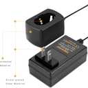 Shentec 1.2V-18V Battery Charger Compatible with Makita 7.2V 9.6V 12V 14.4V 18V Ni-MH/Ni-Cd Pod Style Batteries