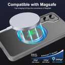 2 x Compatible with Samsung Galaxy S25 Case 360 Invisible Ring Stand Magnetic Case [Compatible with Magsafe][Military Drop Protection] Anti-Fingerprint Shockproof Translucent Design for S25Gray