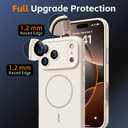 2 x Magnetic for iPhone 17 Pro Case, [Matte Solid Color] [Full Camera Protection] Protective Case for iPhone 17 Pro - Milky White